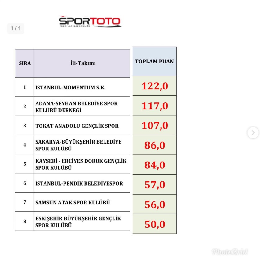 Çocuklarda atletizm eğitimi genç atlet antrenmanı